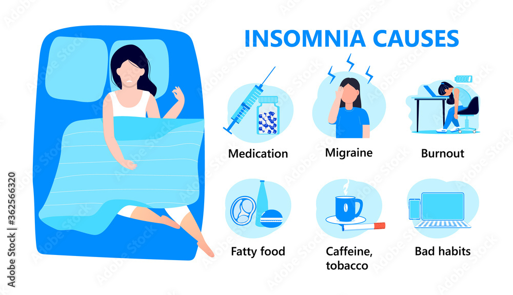 Insomnia causes infographic vector. Stress, mental health problems. Sleep disorder illustration