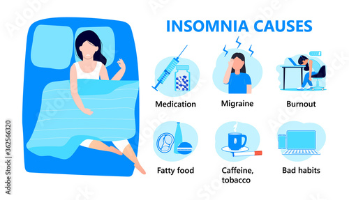 Insomnia causes info-graphic vector. Stress, mental health problems. Sleep disorder illustration. Depression, burnout, migraine, panic attack are main. Girl can not sleep at night in bed.