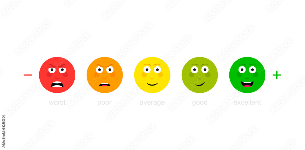 Foto Set different face emotion