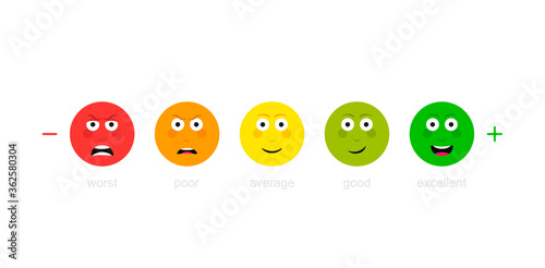 Set different face emotion. Feedback scale. Angry, sad, neutral, satisfied and happy emoticon set. Funny cartoon hero emotion rating