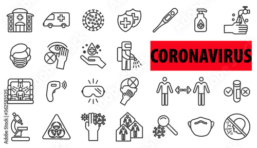 Coronavirus infection icon - symptoms, transmission, prevention, treatment. photo