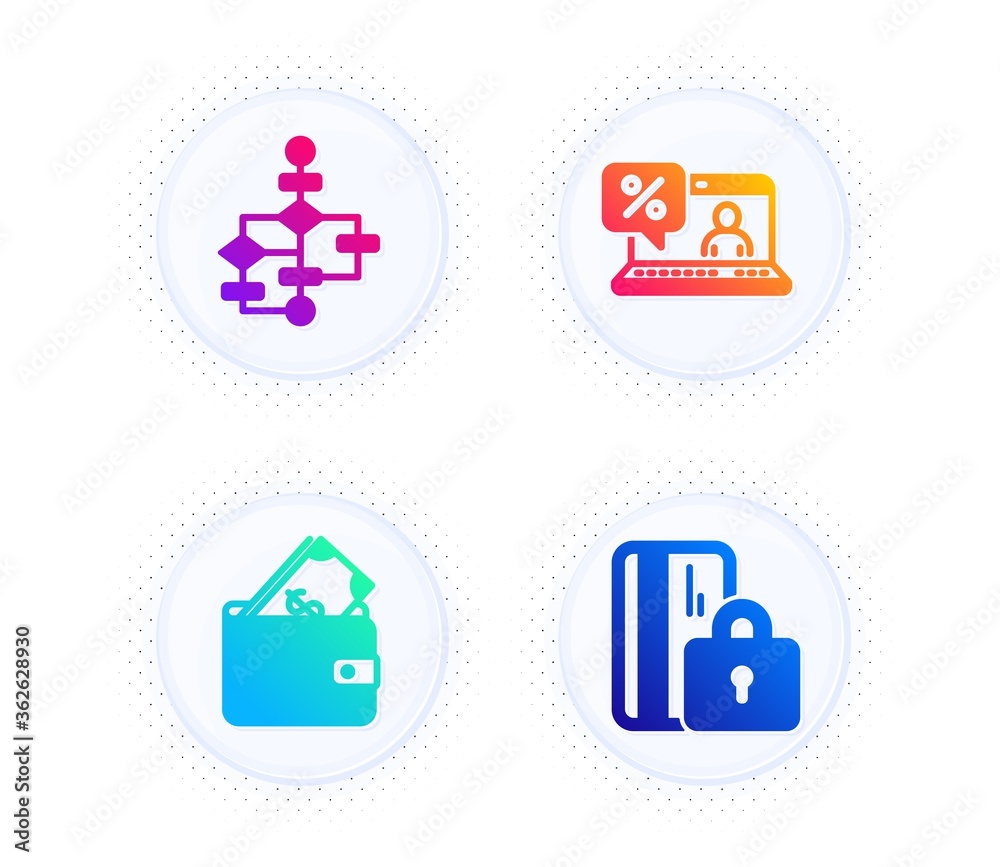 Block diagram, Online loan and Wallet icons simple set. Button with halftone dots. Blocked card sign. Algorithm path, Discount percent, Usd cash. Private money. Finance set. Vector
