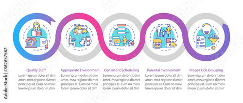 Daycare center effectiveness components vector infographic template. Presentation design elements. Data visualization with 5 steps. Process timeline chart. Workflow layout with linear icons