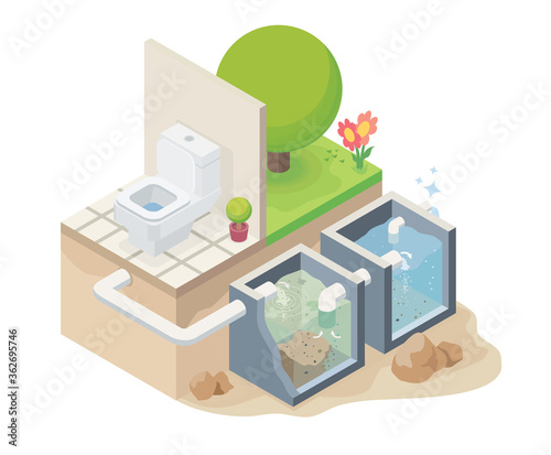 sewage treatment plant for smart house save the environment isometric designed