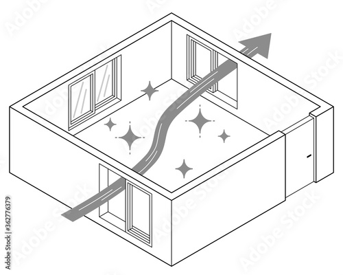 部屋の換気の方法 良い例 対角線上の窓を開けると効率的 白黒