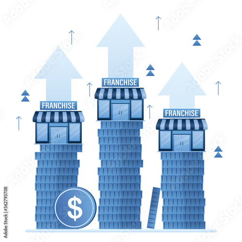 Increase revenue with franchise business. Shops on stacks of money, isolated on white background. Franchise marketing system