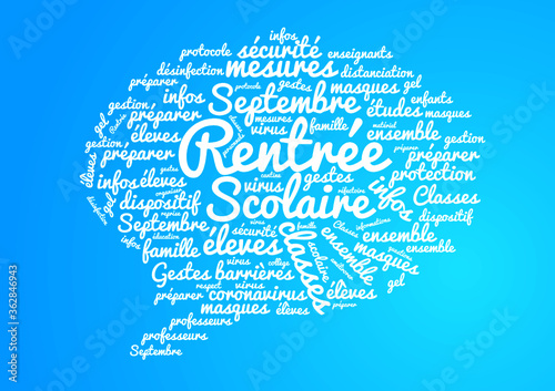 Rentrée scolaire, information coronavirus, nuage de mots
