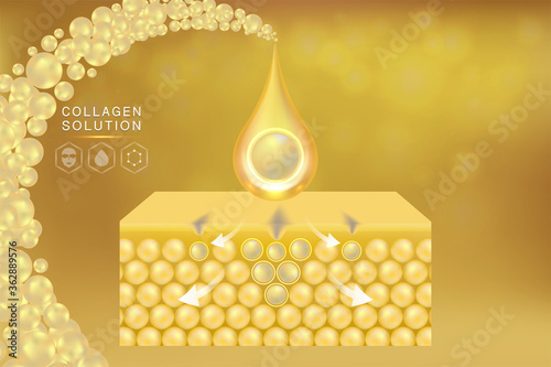 Hyaluronic acid skin solutions ad, gold collagen serum drop with cosmetic advertising background ready to use, illustration vector.