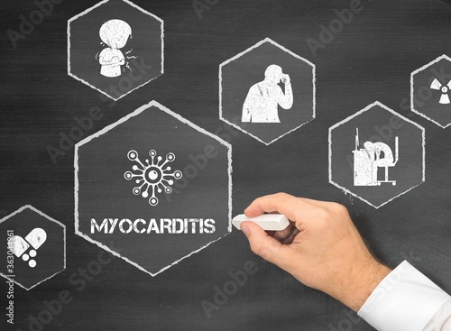 myocarditis photo