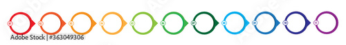 Eleven Step Journey Chain I...