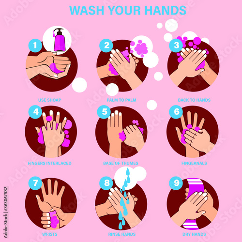 Washing hands properly infographic set cartoon style vector illustration.