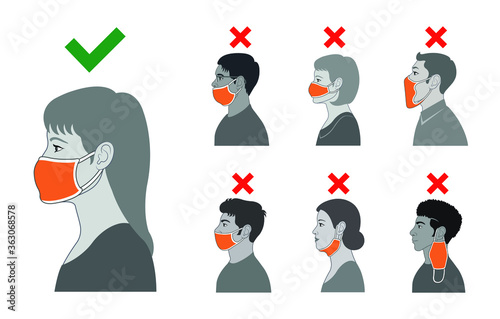 How to wear face mask correctly.
The wright and wrong way to wear a mask. 
Common mistakes when wearing masks.
Avoid mistakes when wearing face masks.