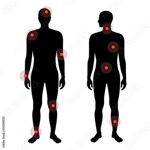 Pain in human body