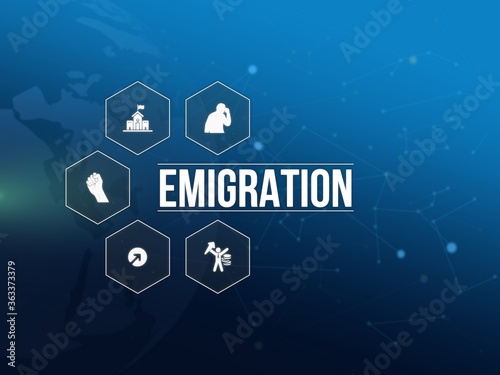 emigration