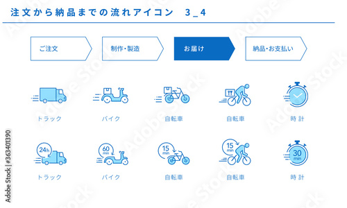 注文から納品までの流れアイコンセット3_4（お届け）