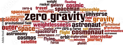 Zero gravity word cloud