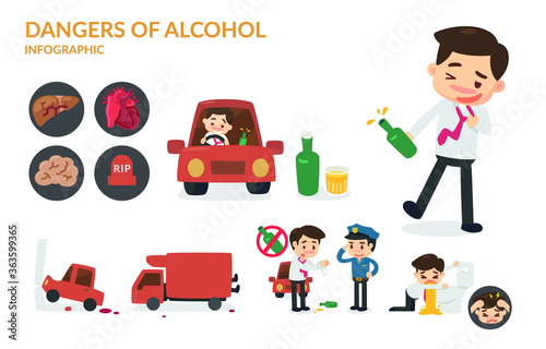 Dangers of alcohol. Isolated vector infographic. 