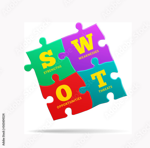 Jigsaw SWOT analysis strategy. Vector illustration