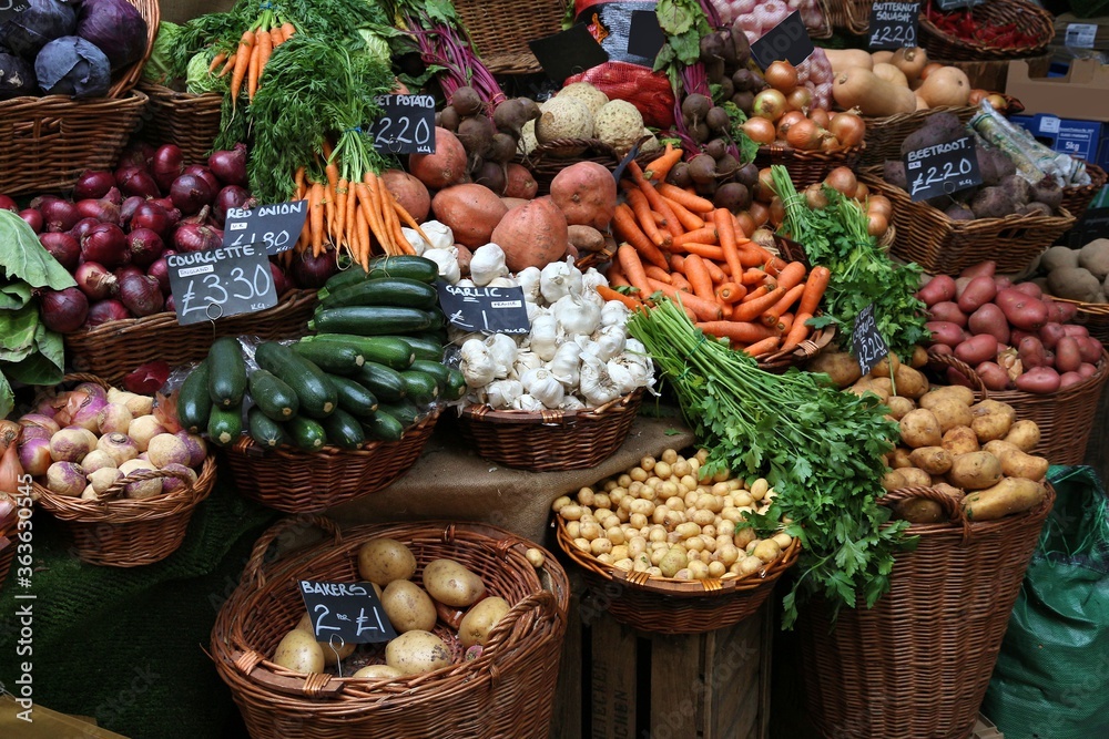Vegetable prices in London