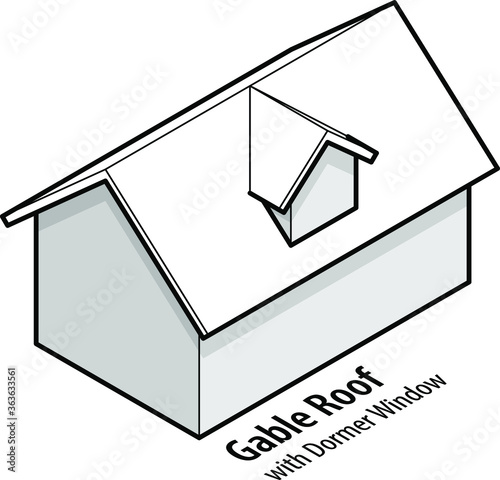 Building roof type: gable roof with dormer window.