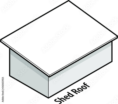 Building roof type: shed roof.