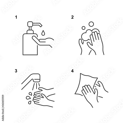 Wash hands infographic with linear icons. Wash hands step by step vector illustration. Editable stroke