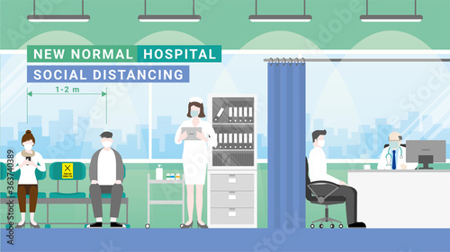 New normal lifestyle. Social distancing in the hospital doctor's office. People sitting and waiting for nurse calling.