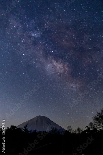 富士山と天の川