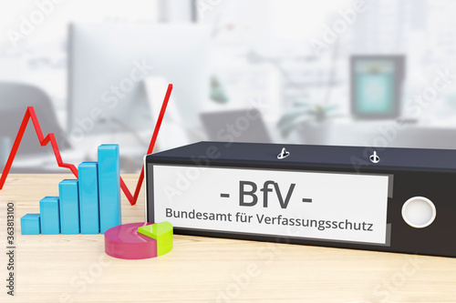 Bundesamt für Verfassungsschutz (BfV). Ordner auf Schreibtisch im Büro. Dokumente mit Text neben Diagramm. Statistik, Wirtschaft, Finanzen photo