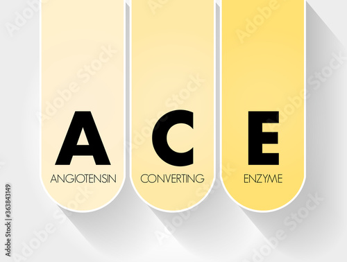 ACE - Angiotensin Converting Enzyme acronym, concept background