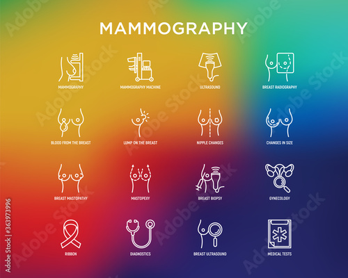 Mammography thin line icons set: ultrasound, breast radiography, nipple changes, lump on the breast, biopsy; mastopexy, mastopathy. Symptoms of breast cancer. Vector illustration.