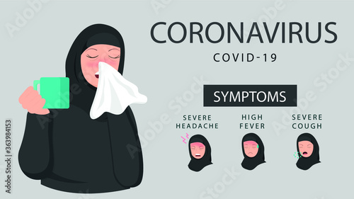 CORONA VIRUS SyMPTOMS 2020