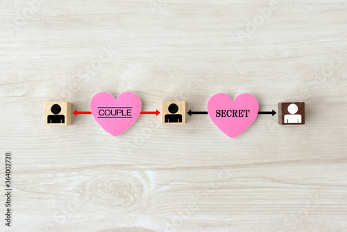 不倫・浮気の相関図イメージ