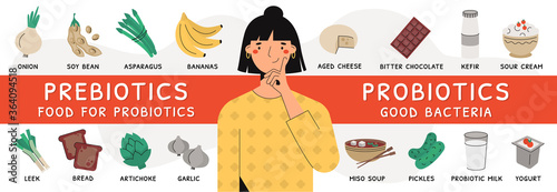Flat vector illustration of female character with probiotic and prebiotic source products. Nutrient rich food such as soy beans, garlic, artichoke, bread, cheese, yogurt, dark chocolate, kefir photo