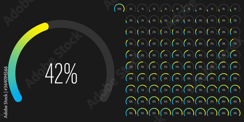 Set of circular sector percentage diagrams meters from 0 to 100 ready-to-use for web design, user interface UI or infographic - indicator with gradient from cyan blue to yellow
