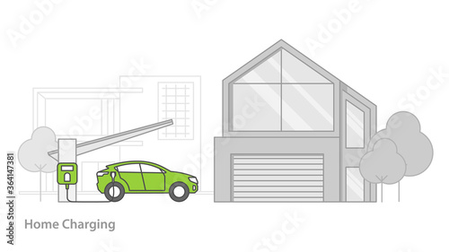 Electric car charging at home concept.