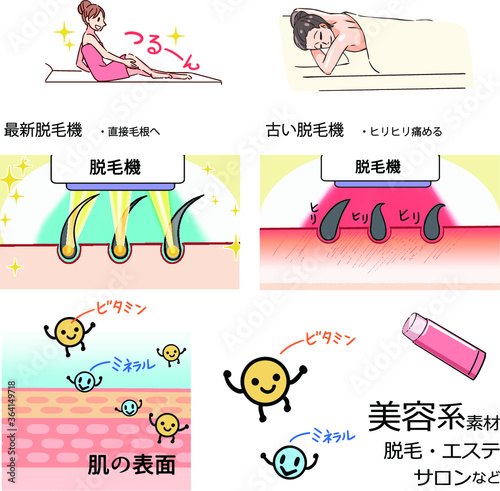 【美容】美容サロンセット