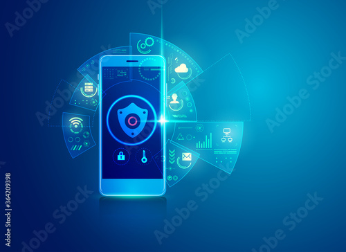 cyberSecurity