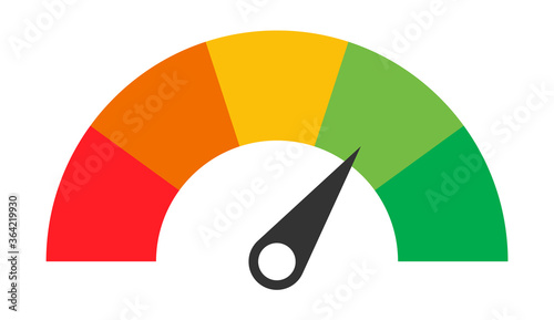 Customer icon emotions satisfaction meter with different symbol on white background
