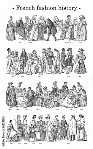 French fashion history timeline - collection of clothing style - vintage vector illustration from Petit Larousse Illustré 1914	
