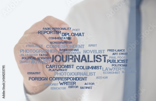 Quadro su tela journalist