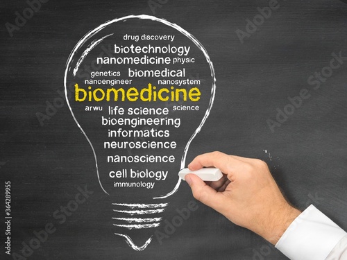 Принти на полотні biomedicine