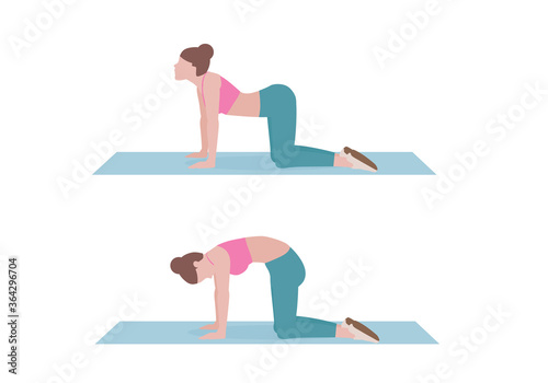 Woman doing exercises. Step by step instruction for doing  Cat-Cow Stretch. warm up sequence, a relaxation sequence, or as an exercise to prevent back pain. Fitness and health concepts.