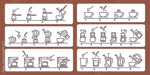 Brewing coffee instruction. Preparing hot beverage guideline, using equipment for making drink. Pouring liquid from cezve or pot, using coffee machine step tutorial vector illustration