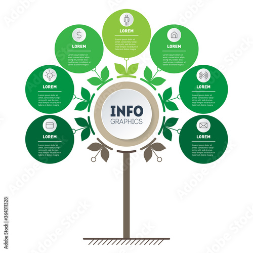 Green Timeline or infographics. Tree of development and growth of the business. Time line of trends with 7 options. Eco Business concept with seven parts, steps or processes.