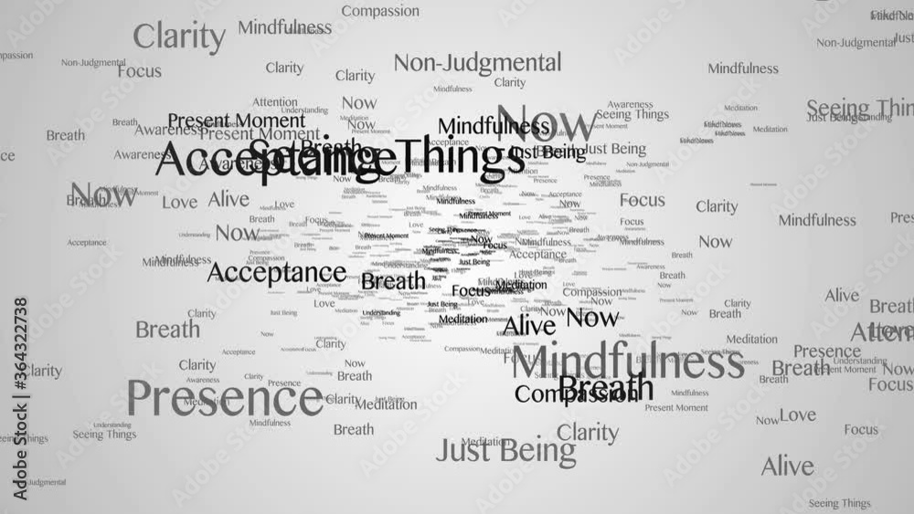 MINDFULNESS Keywords Animation, Background, Loop, 4k
MINDFULNESS Keywords Animation, Background, Loop, 4k