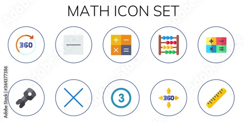 Modern Simple Set of math Vector flat Icons
