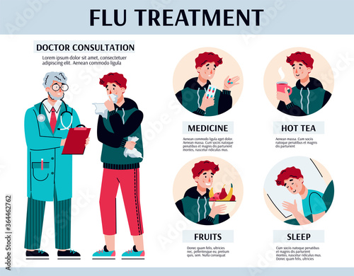 Flu treatment banner with doctor giving medical treatment prescription to sick patient, flat cartoon vector illustration isolated on white background.