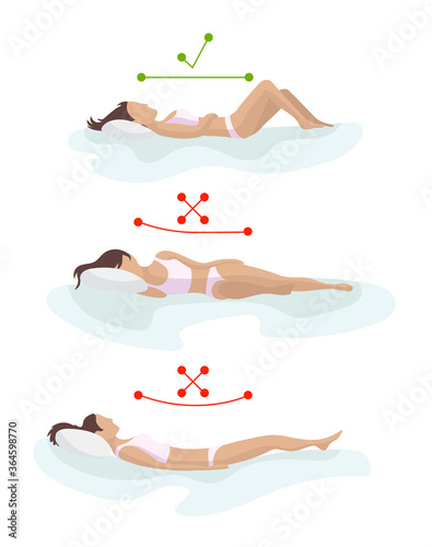 Correct and incorrect sleeping body posture. Position spine in various mattresses. Orthopedic mattress and pillow. Caring for health of back, neck. Comparative illustration. Healthy sleeping position