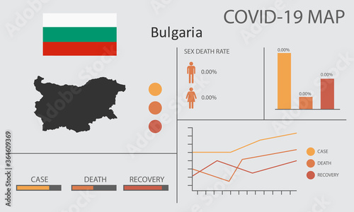 Coronavirus  Covid-19 or 2019-nCoV  infographic. Symptoms and contagion with infected map  flag and sick people illustration of Bulgaria country